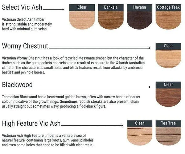 Australian Made Solid Timber Dining Table finishes and color options, including Select Vic Ash, Wormy Chestnut, Blackwood, High Feature Vic Ash; shown in clear, Banksia, Havana, Cottage Teak, Tea Tree.